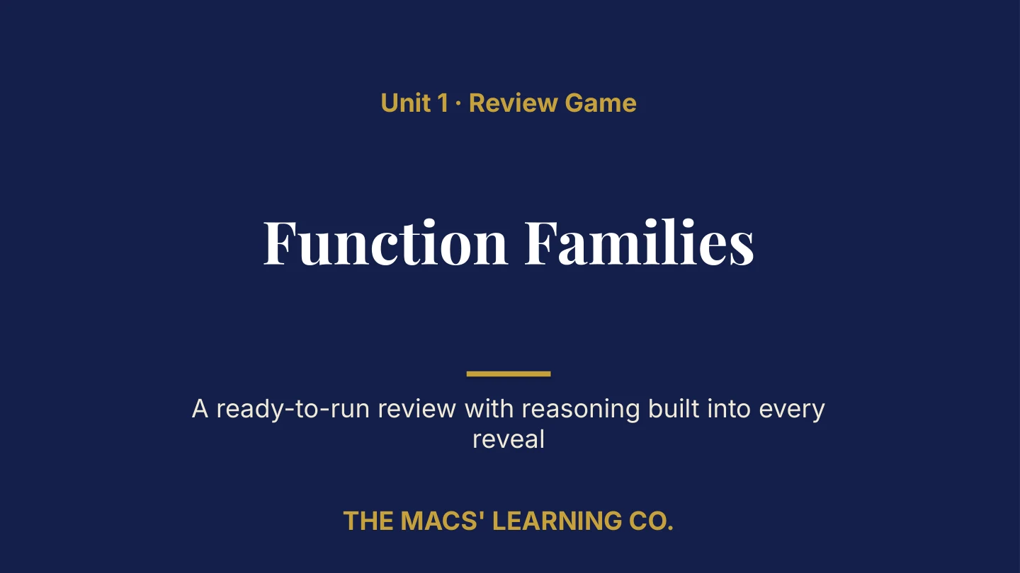 Algebra II Unit 1 title page: Function Families.