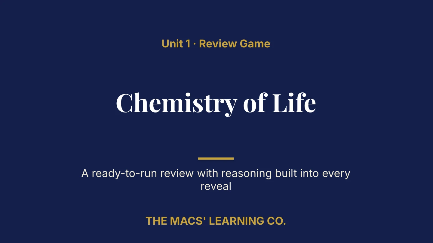 AP Biology Unit 1 title page: Chemistry of Life.