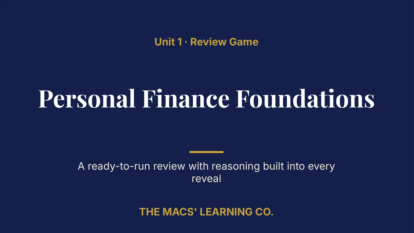 AP Business with Personal Finance Unit 1 title page: Personal Finance Foundations.