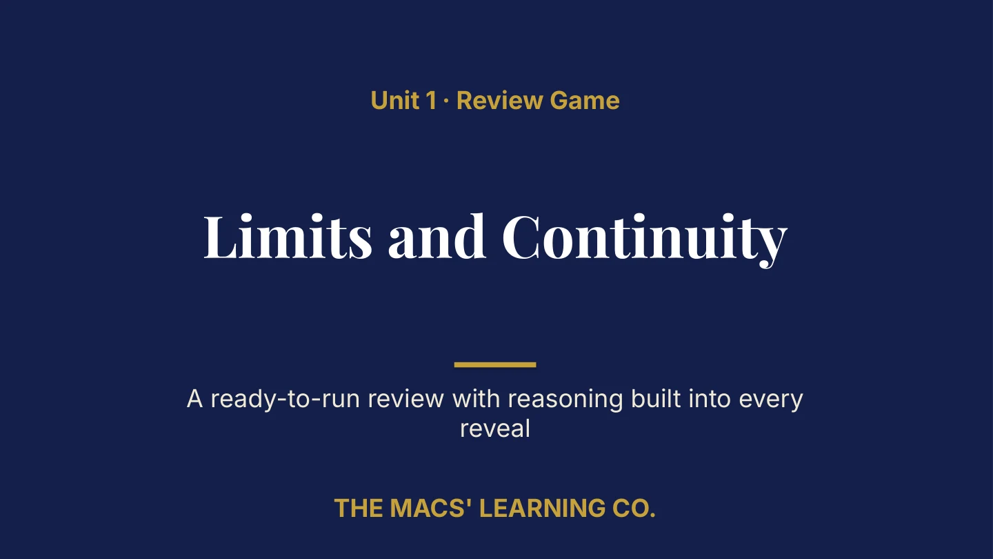 AP Calculus BC Unit 1 title page: Limits and Continuity.