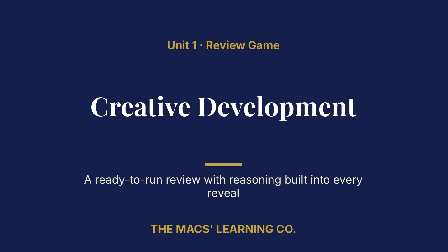 AP Computer Science Principles Unit 1 title page: Creative Development.
