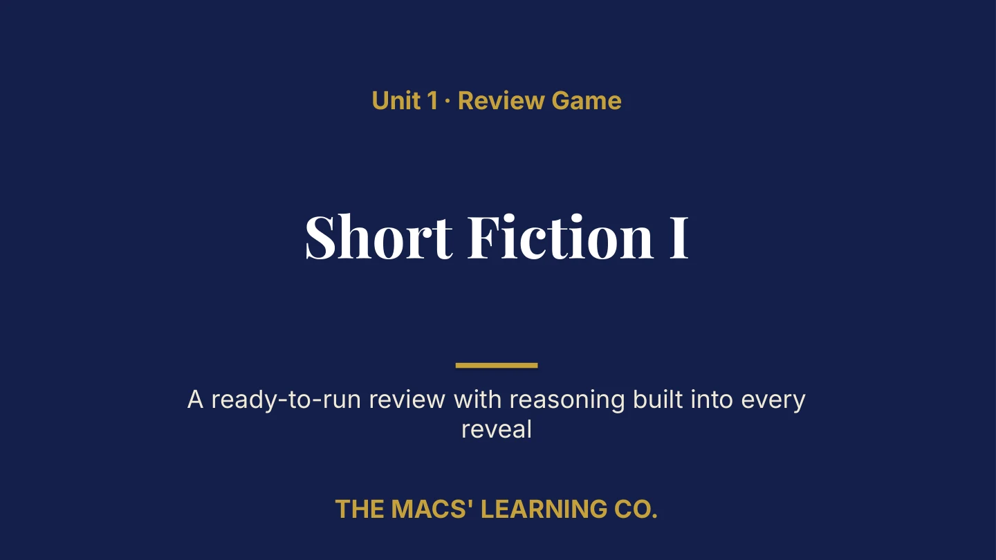 AP English Literature and Composition Unit 1 title page: Short Fiction I.