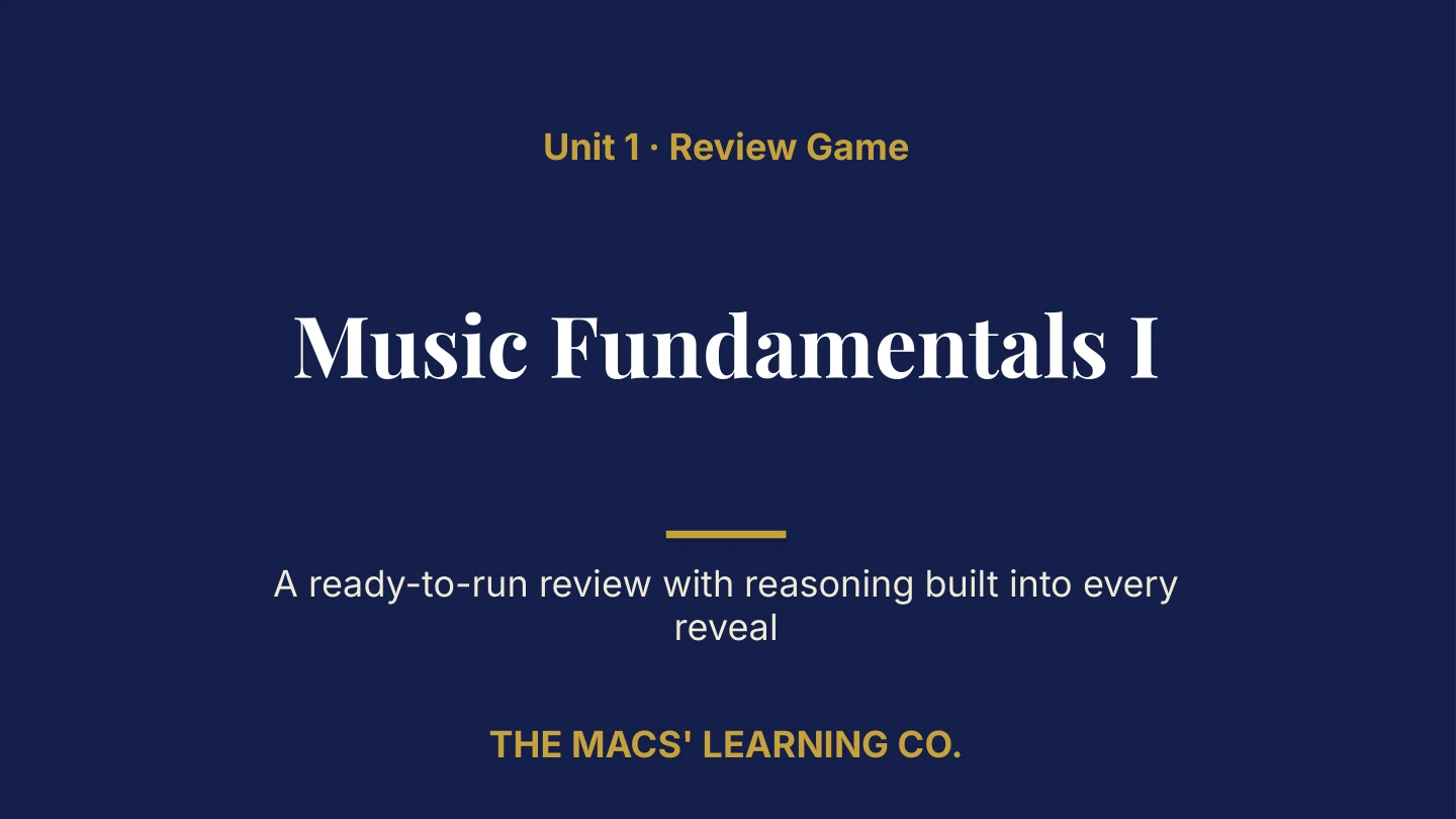 AP Music Theory Unit 1 title page: Music Fundamentals I.