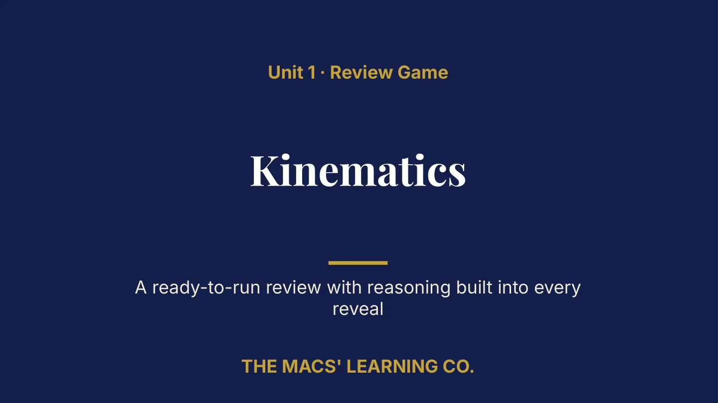 AP Physics C Mechanics Unit 1 title page: Kinematics.