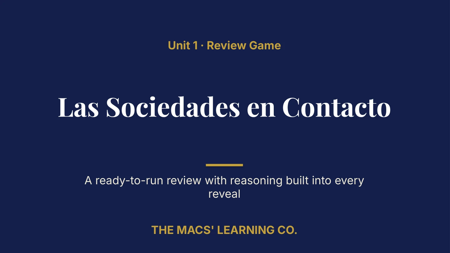 AP Spanish Literature and Culture Unit 1 title page: Las Sociedades en Contacto.