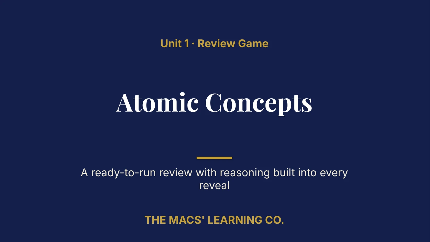 Chemistry Unit 1 title page: Atomic Concepts.