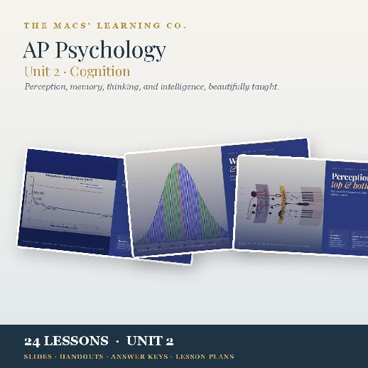 AP Psychology Cognition, Memory & Intelligence Unit 2 | Slides, Notes, Keys cover