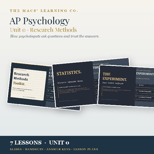 AP Psychology Research Methods & Statistics Unit | Slides, Notes & Answer Keys cover