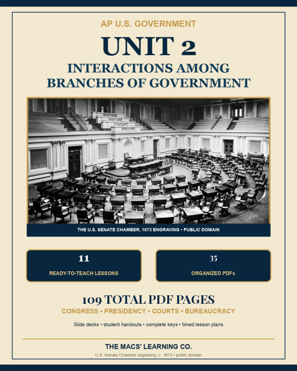 AP US Government Unit 2: Interactions Among Branches of Government cover
