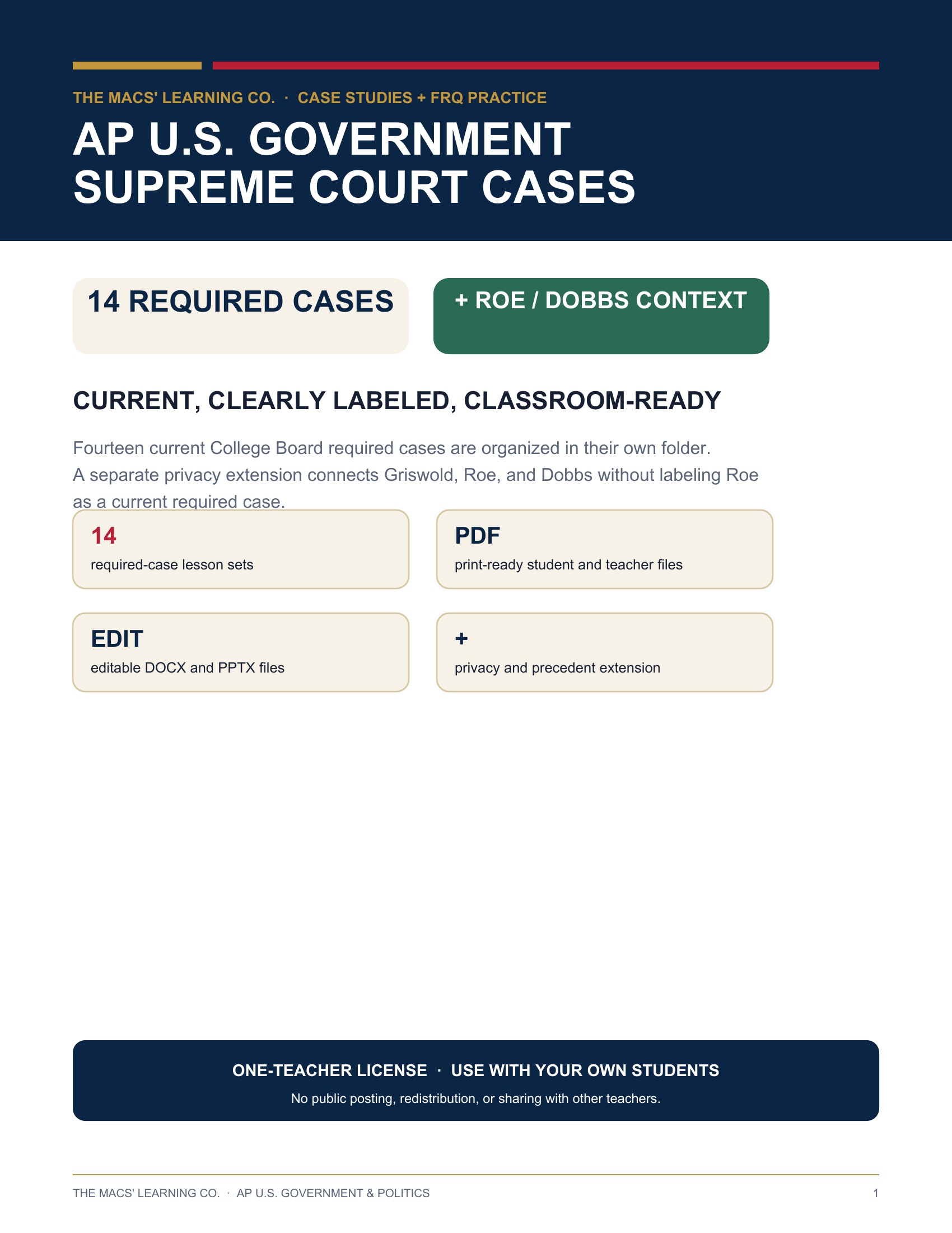 AP U.S. Government Supreme Court Cases | 14 Required + Roe/Dobbs Context cover