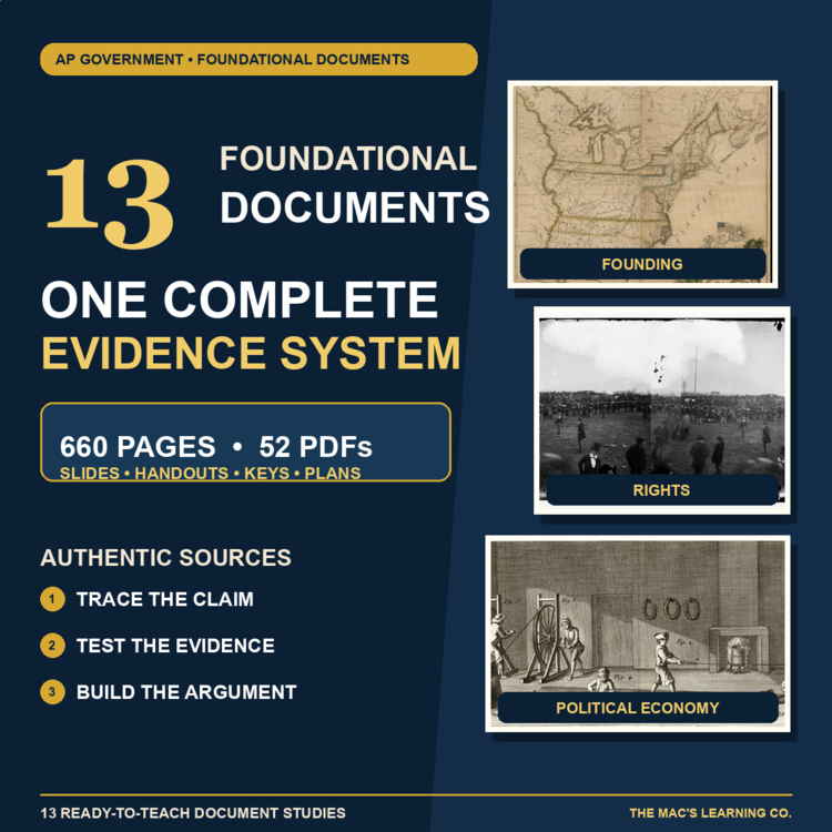 AP U.S. Government Required Foundational Documents | Fall 2026 Lessons + Keys cover