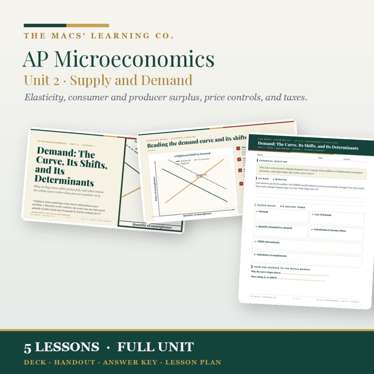 AP Microeconomics Unit 2 Supply and Demand | Guided Notes, Graphs & Answer Keys cover