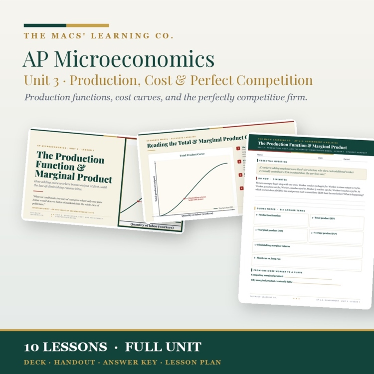 AP Microeconomics Unit 3: Production, Cost & Perfect Competition | Guided Notes cover