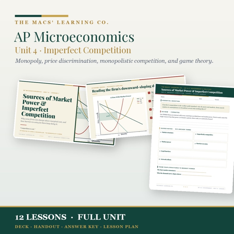 AP Microeconomics Unit 4: Imperfect Competition | Guided Notes & Slides cover