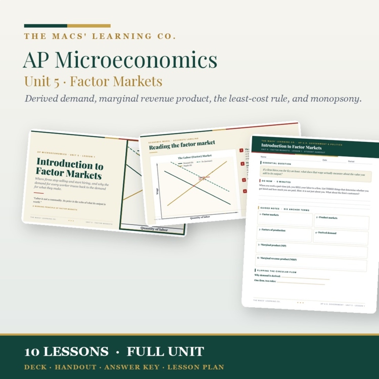 AP Microeconomics Unit 5: Factor Markets | Guided Notes & Slides cover