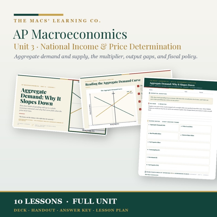 AP Macroeconomics Unit 3 National Income | AD-AS, Fiscal Policy, Notes & Keys cover