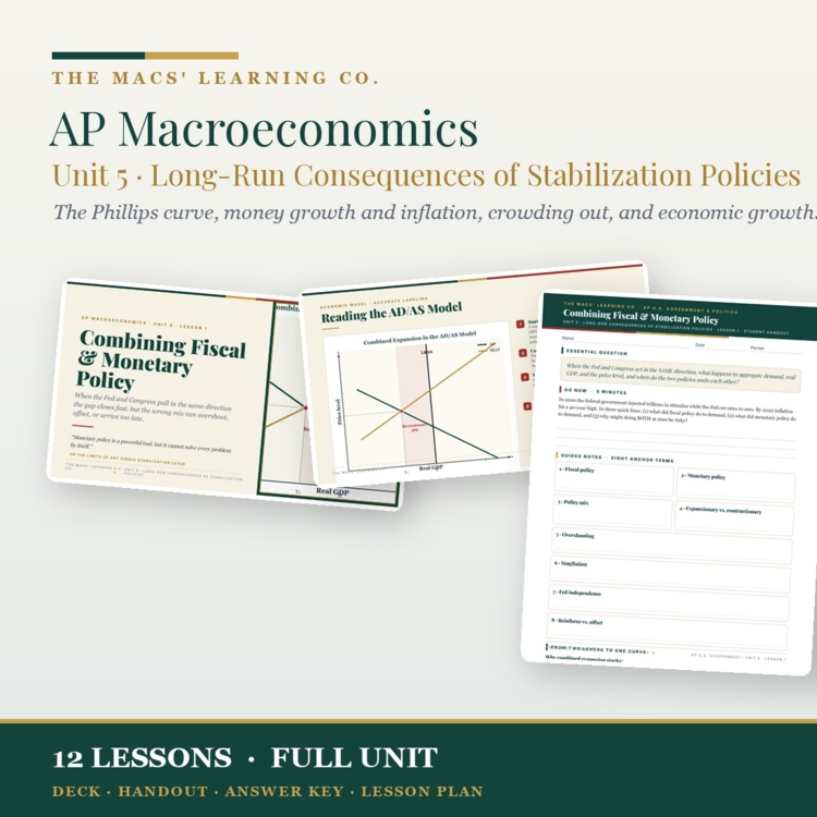 AP Macroeconomics Unit 5: Long-Run Stabilization Policy | Guided Notes & Slides cover