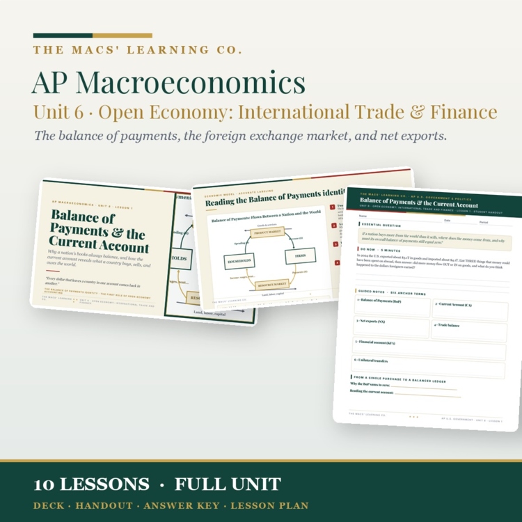 AP Macroeconomics Unit 6: Open Economy & International Trade | Guided Notes cover