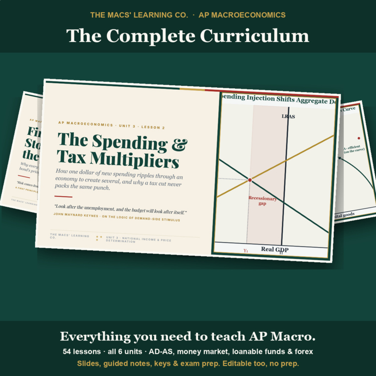 AP Macroeconomics FULL Curriculum Bundle | AP Macro | 54 Lessons + Exam Prep cover