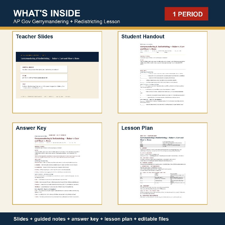 AP Gov Gerrymandering Lesson | Shaw v. Reno + Baker v. Carr Activity cover