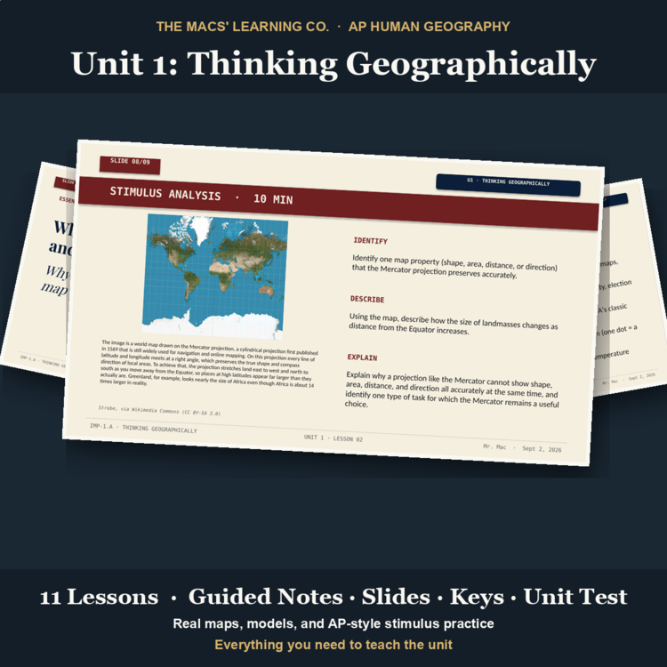 AP Human Geography Unit 1: Thinking Geographically | 11 Lessons + Test cover