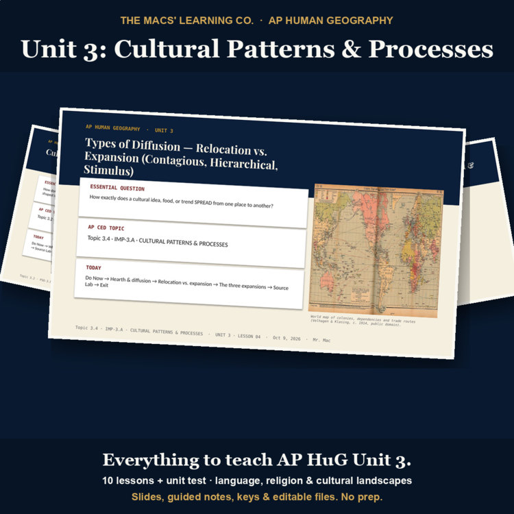 AP Human Geography Unit 3: Cultural Patterns & Processes | 10 Lessons + Test cover