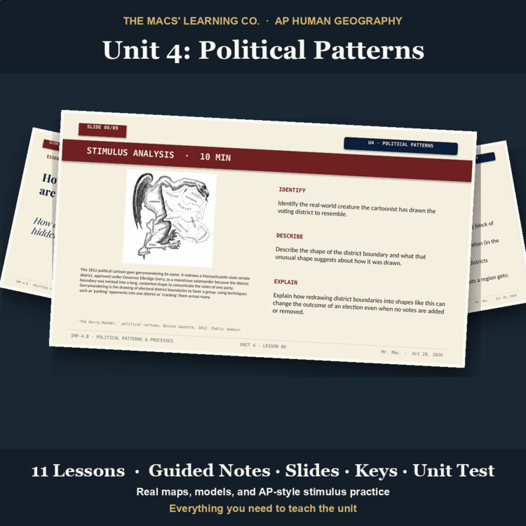 AP Human Geography Unit 4: Political Patterns & Processes | 11 Lessons + Test cover