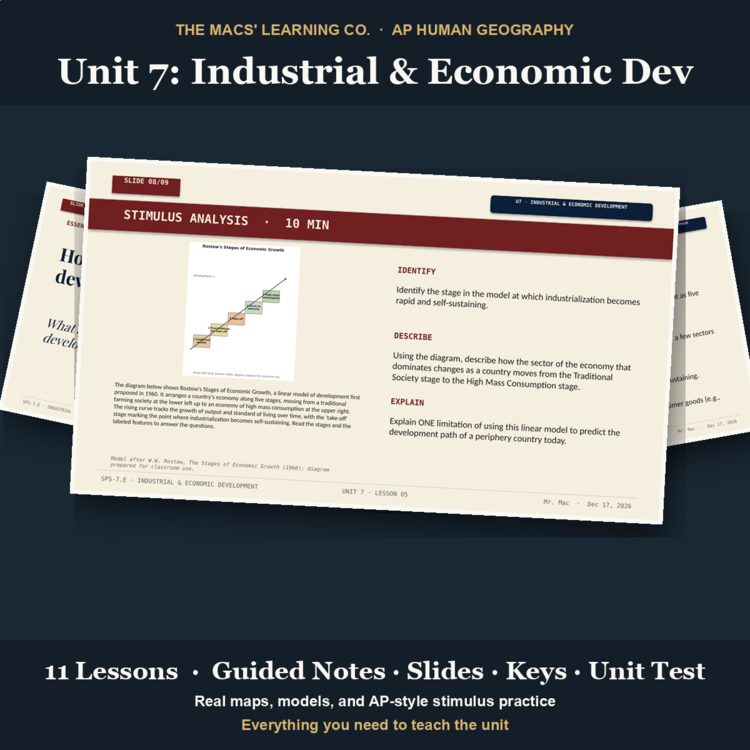 AP Human Geography Unit 7: Industrial & Economic Development | 11 Lessons + Test cover
