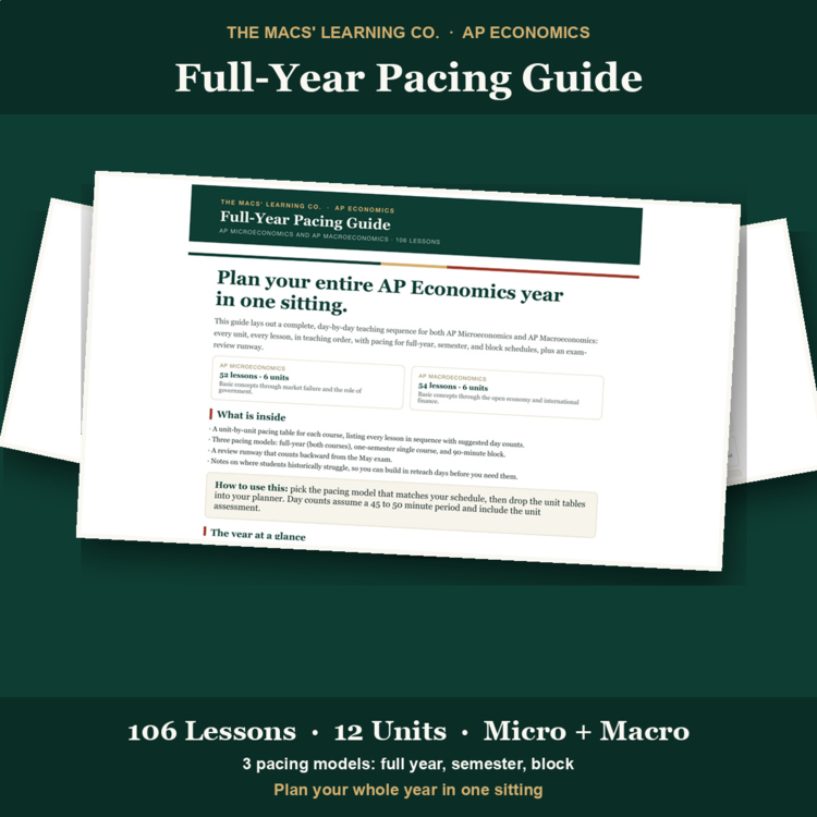 AP Economics Pacing Guide | Micro & Macro Full-Year Plan, 106 Lessons cover