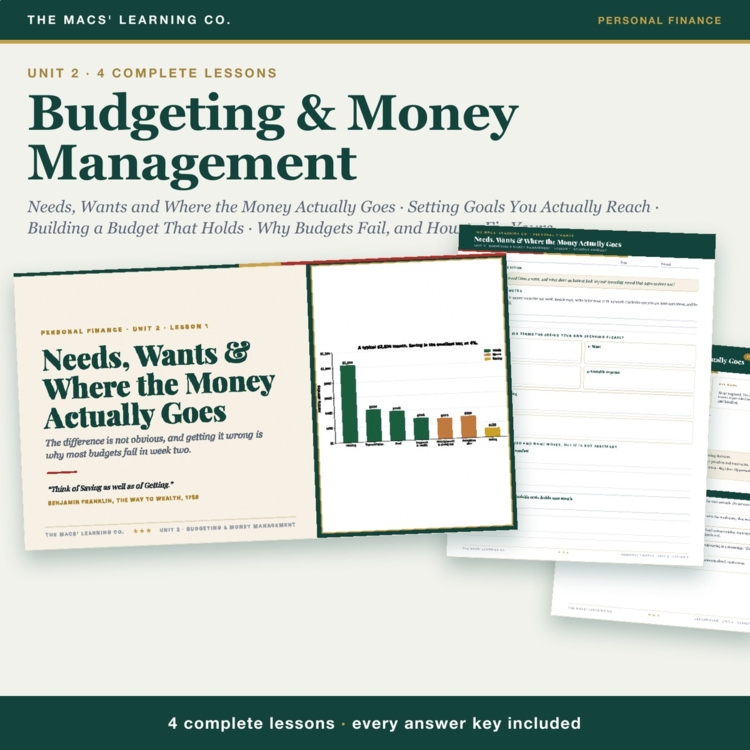 Personal Finance Unit 2: Budgeting & Money Management | 4 Lessons cover