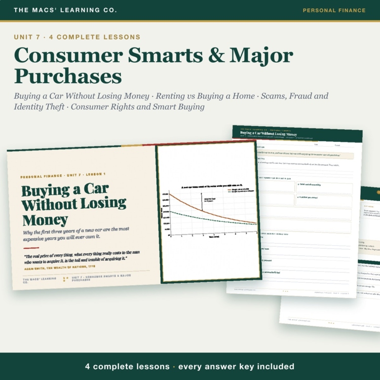 Personal Finance Unit 7: Consumer Smarts | Cars, Housing, Scams, Rights cover