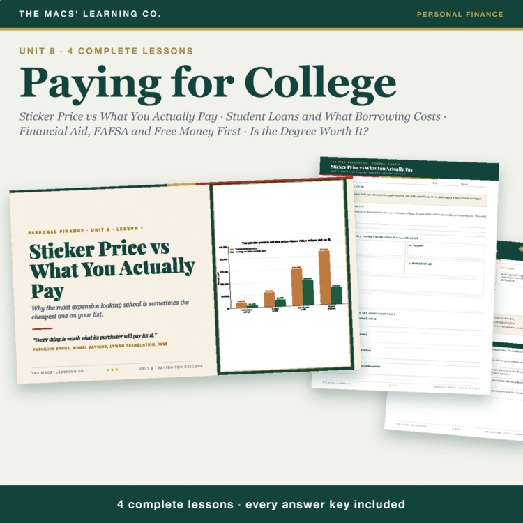Personal Finance Unit 8: Paying for College | FAFSA, Loans, Degree ROI cover