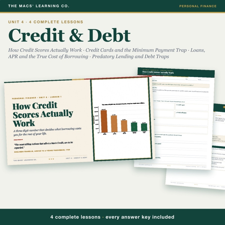 Personal Finance Unit 4: Credit & Debt | Scores, Cards, APR, Predatory Loans cover