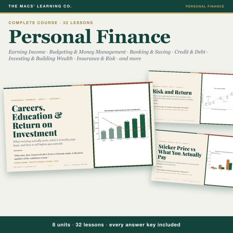 Personal Finance Curriculum Bundle | Full Course, 8 Units, 32 Lessons cover