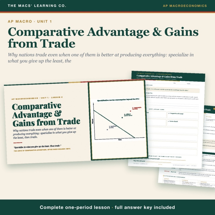 AP Macro Comparative Advantage Lesson | Terms of Trade + Answer Key cover