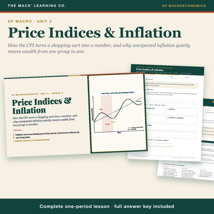 AP Macro Price Indices & Inflation Lesson | CPI + Real Values + Answer Key cover