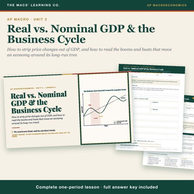 AP Macro Real vs Nominal GDP Lesson | Deflator + Business Cycle + Answer Key cover