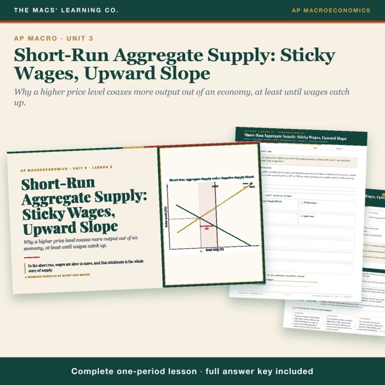 AP Macro Short-Run Aggregate Supply Lesson | SRAS + Sticky Wages + Answer Key cover
