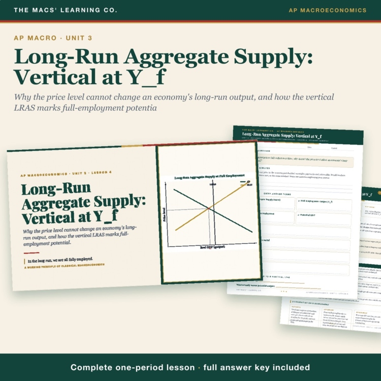 AP Macro Long-Run Aggregate Supply Lesson | LRAS + Full Employment + Answer Key cover