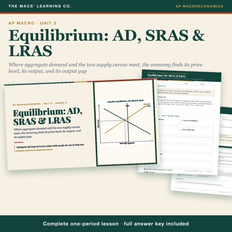 AP Macro Equilibrium Lesson | AD-AS Model + Output Gaps + Answer Key cover