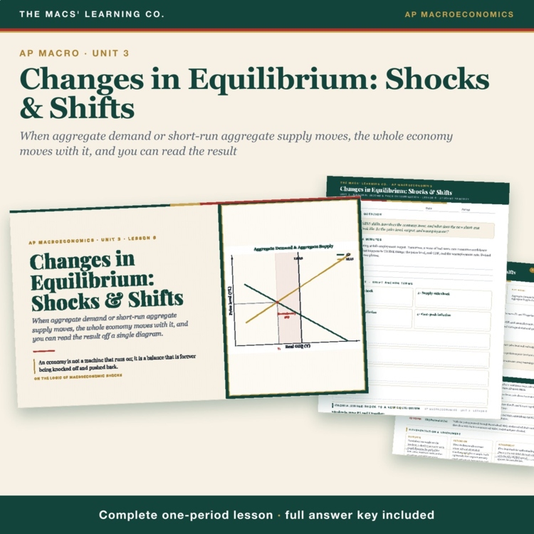 AP Macro AD-AS Shocks Lesson | Stagflation + Output Gaps + Answer Key cover