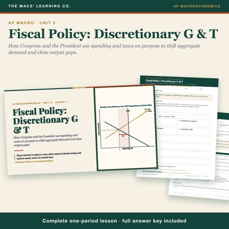 AP Macro Fiscal Policy Lesson | Closing Output Gaps + Answer Key cover