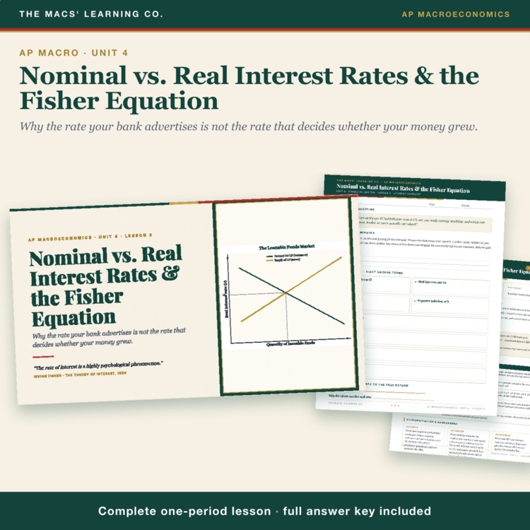 AP Macro Nominal vs Real Interest Rates Lesson | Fisher Equation + Answer Key cover
