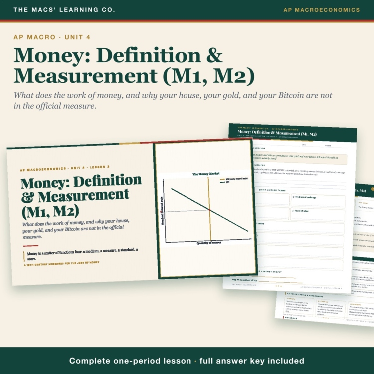 AP Macro Money, M1 & M2 Lesson | Functions of Money + Answer Key cover