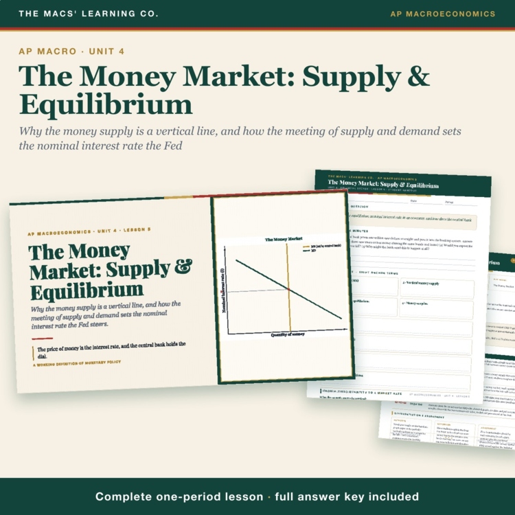 AP Macro Money Market Equilibrium Lesson | Money Supply Graph + Answer Key cover