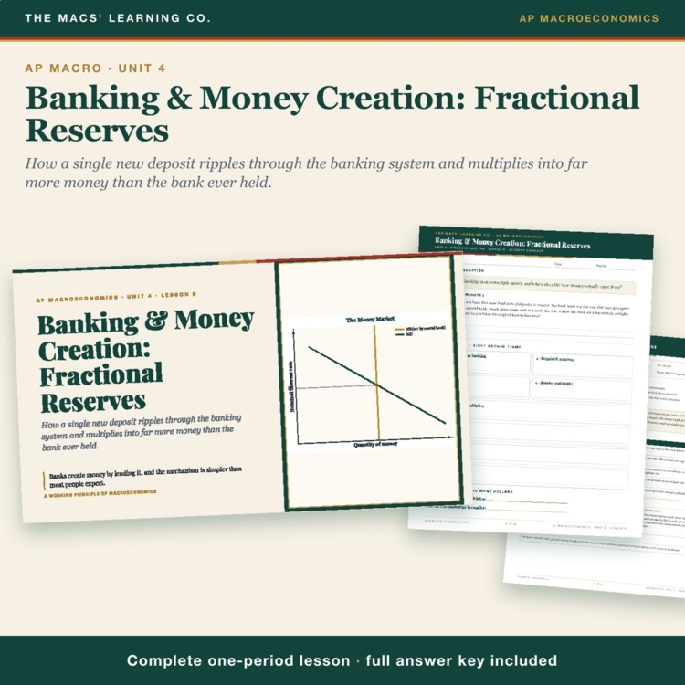 AP Macro Money Creation Lesson | Money Multiplier + T-Accounts + Answer Key cover
