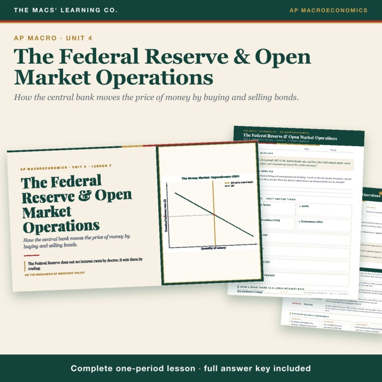 AP Macro Federal Reserve & FOMC Lesson | Open Market Operations + Answer Key cover