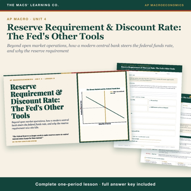 AP Macro Fed Tools Lesson | Reserve Requirement + Discount Rate + Answer Key cover