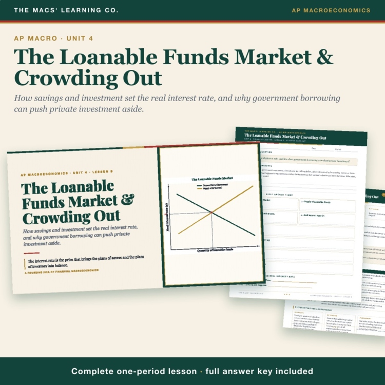 AP Macro Loanable Funds Lesson | Crowding Out Graph + Answer Key cover