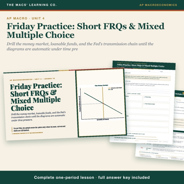 AP Macro Unit 4 FRQ Practice Lesson | Money Market + Loanable Funds + Answer Key cover